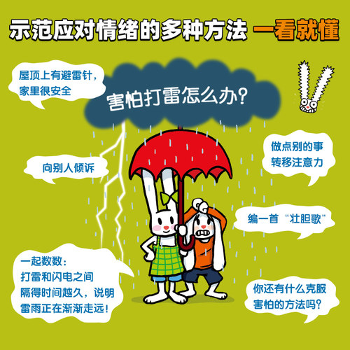 【点读版】托托踢踢了不起的情绪力全6册3到6岁幼儿园绘本阅读儿童情绪管理绘本图画故事书赶走坏脾气学会表达情绪早教睡前故事书 - 图2
