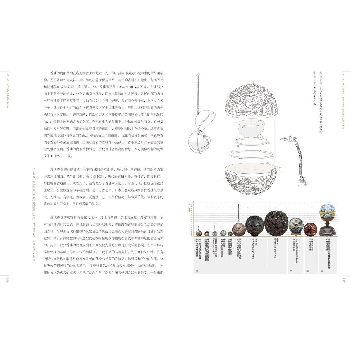 人文-中国古代香炉造物谱系与器用思想研究传统文化香炉设计人文社科艺术魏洁本书以历史脉络为骨旨在揭示香炉在凝聚社会记忆轻工,淘宝优惠券,粉丝福利购,淘宝优惠卷