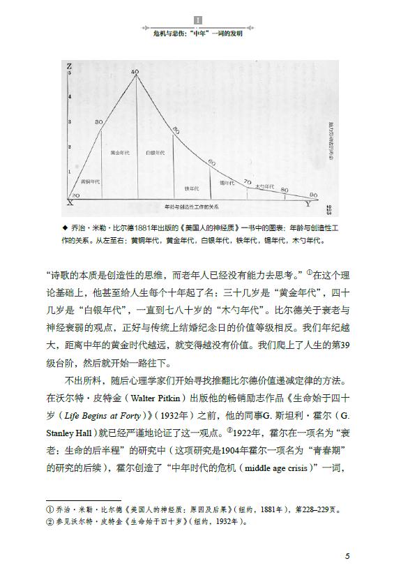 生活-中年心态 成功励志人生哲学社科 但丁蒙田莎士比亚歌德艾略特贝克特波伏 大众读者 哈钦森 经典性现实意义文哲大师的经典思考 - 图0