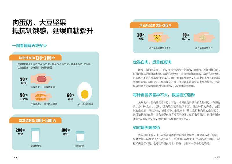 生活糖尿病吃好一天三顿饭北京书籍 盛世天佑图书常见病防治