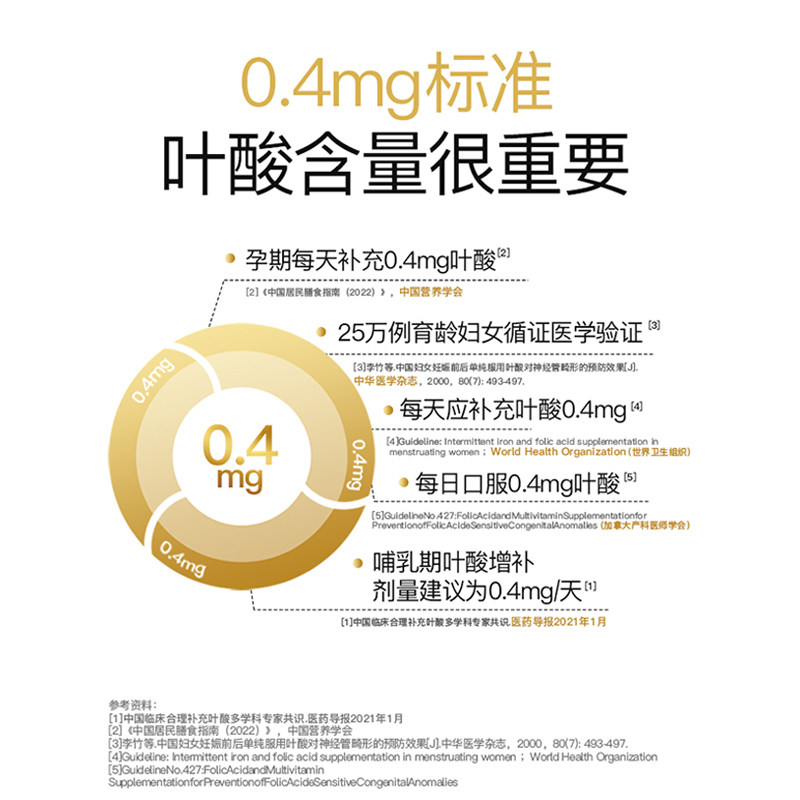 【旗舰店】斯利安活性叶酸搭孕妇备孕孕期复合维生素女士10片