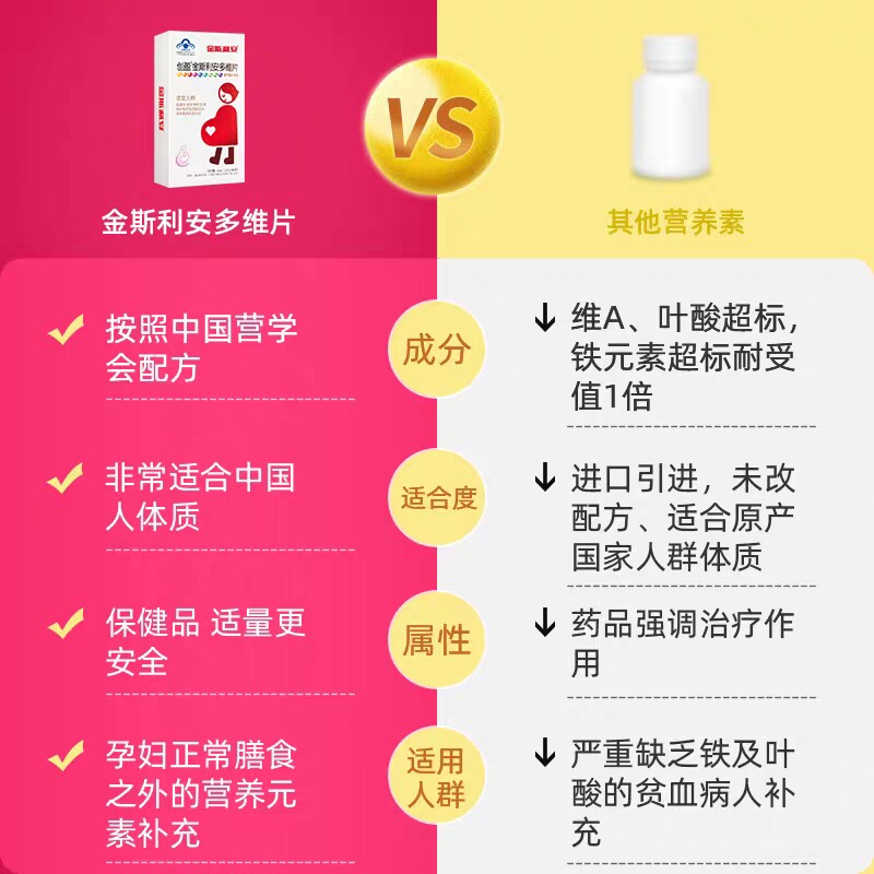 金斯利安多维叶酸片孕前斯利安叶酸 scrianen斯利安维生素/复合维生素
