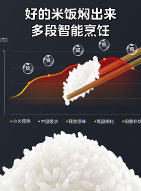 美的聚能釜不粘内胆智能电饭煲