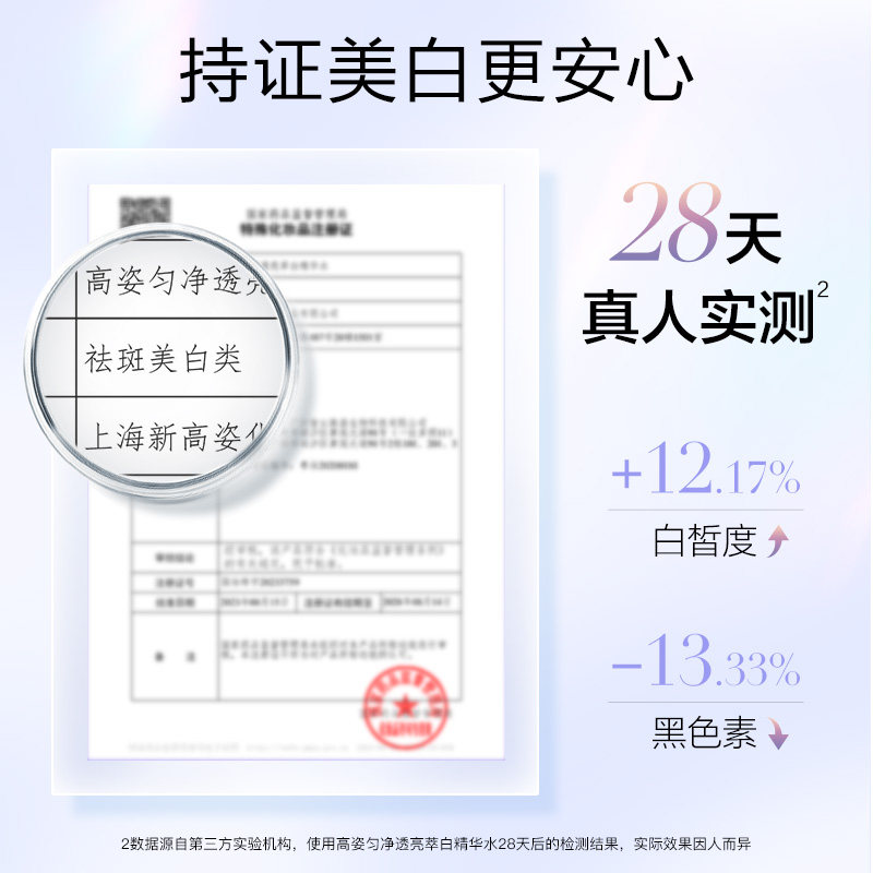 高姿匀净大白水正品女补水爽肤水 高姿多购化妆水/爽肤水