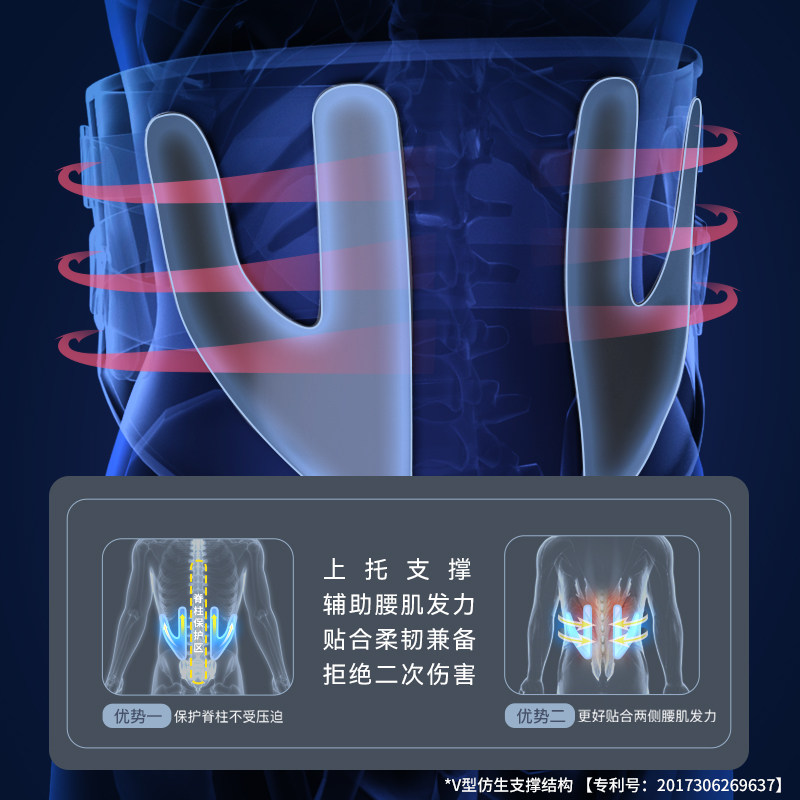 诺泰腰椎间盘突出疼医用腰围护腰带 诺泰固全护具（器械）