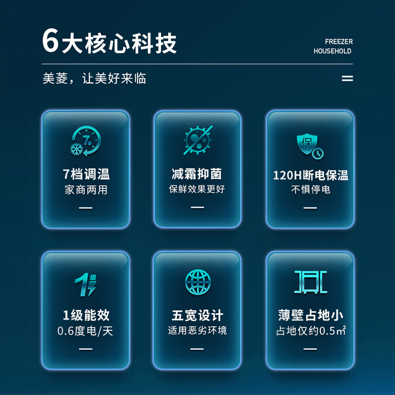 美菱201L小型冷冻冰柜家用冷藏保鲜商用节能大容量囤货冷柜小冰箱-图1