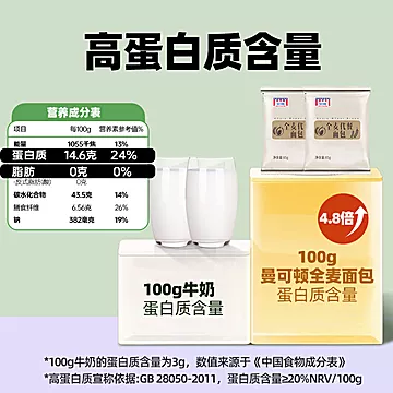 曼可顿全麦面包吐司510g*箱[5元优惠券]-寻折猪