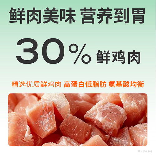 大中型狗粮12kg老年犬粮比瑞吉俱乐部小型犬粮2kg官方旗舰店正品 - 图1