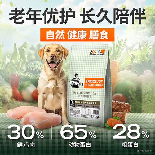 大中型狗粮12kg老年犬粮比瑞吉俱乐部小型犬粮2kg官方旗舰店正品 - 图0