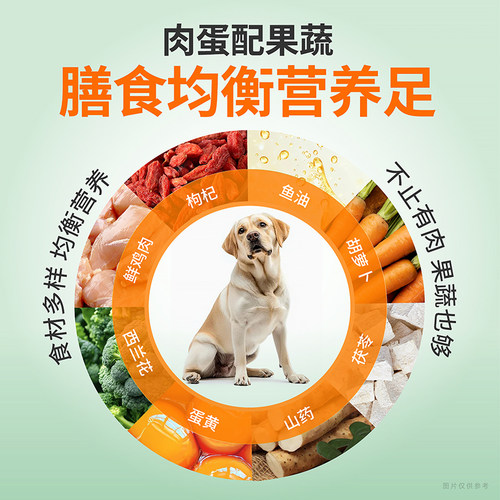 大中型狗粮12kg老年犬粮比瑞吉俱乐部小型犬粮2kg官方旗舰店正品 - 图2