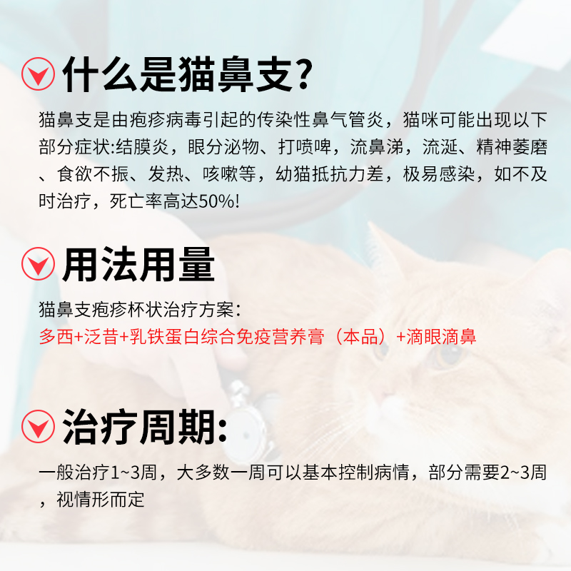 泛昔韦洛韦片猫咪疱疹病毒杯状打喷嚏流鼻涕鼻支宠物专用乳铁蛋白 - 图1