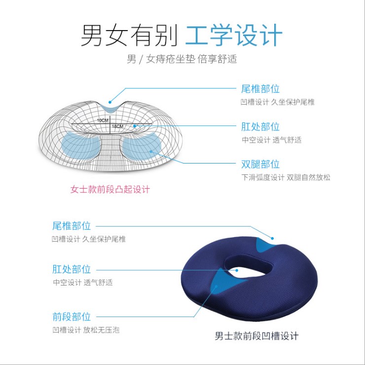 中空坐垫办公室久坐椅垫尾骨减压老人褥疮孕妇痔疮记忆棉圆形透气 - 图2