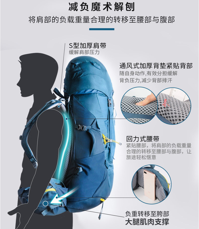 Рюкзак туристический Deuter 65+10L