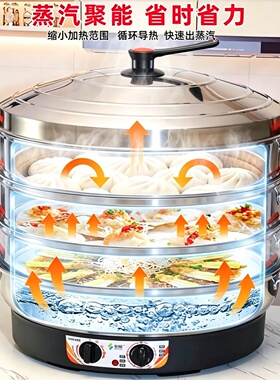 电蒸锅不锈钢电蒸笼蒸菜三层商用