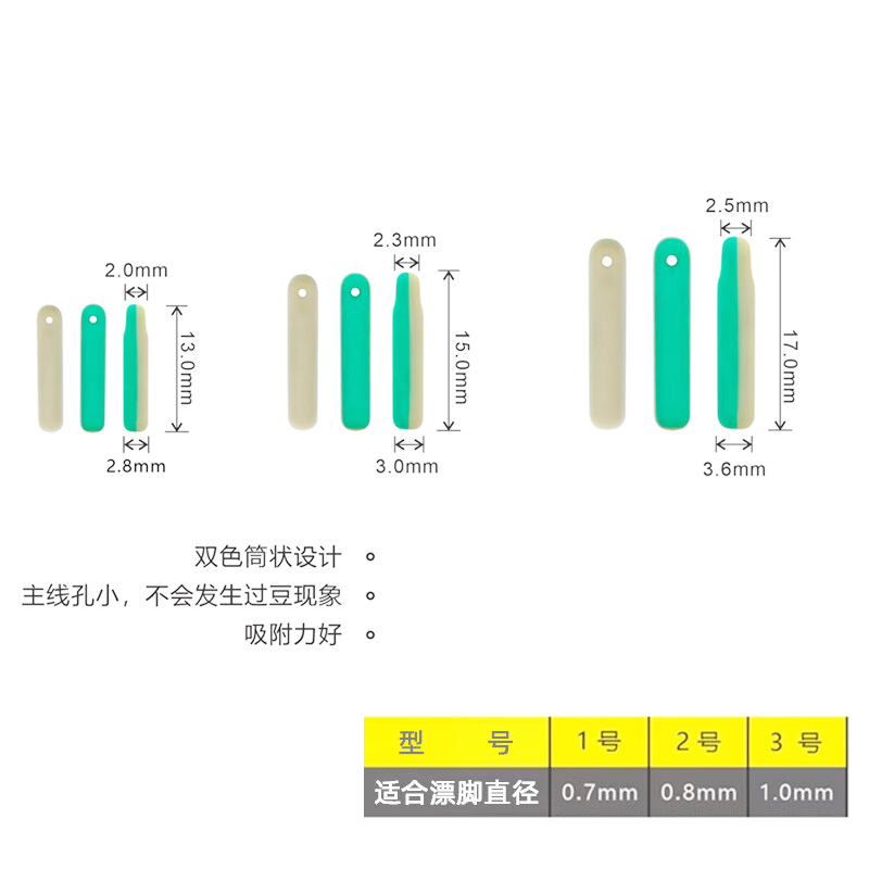 仓吉黑坑浮漂天然橡胶漂座高弹座浮标座鱼标座线组小配件渔具用品-图0