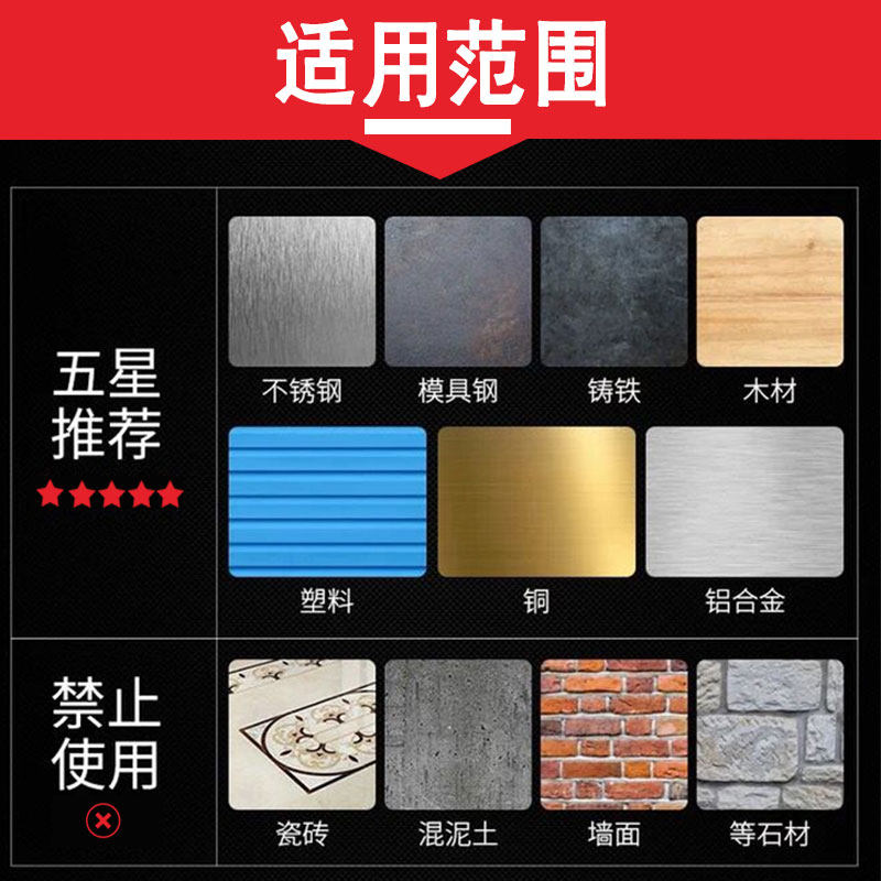 麻花钻头M35含钴钻咀304不锈钢专用铁铝铜金属木材打孔1-13mm钻头 - 图2