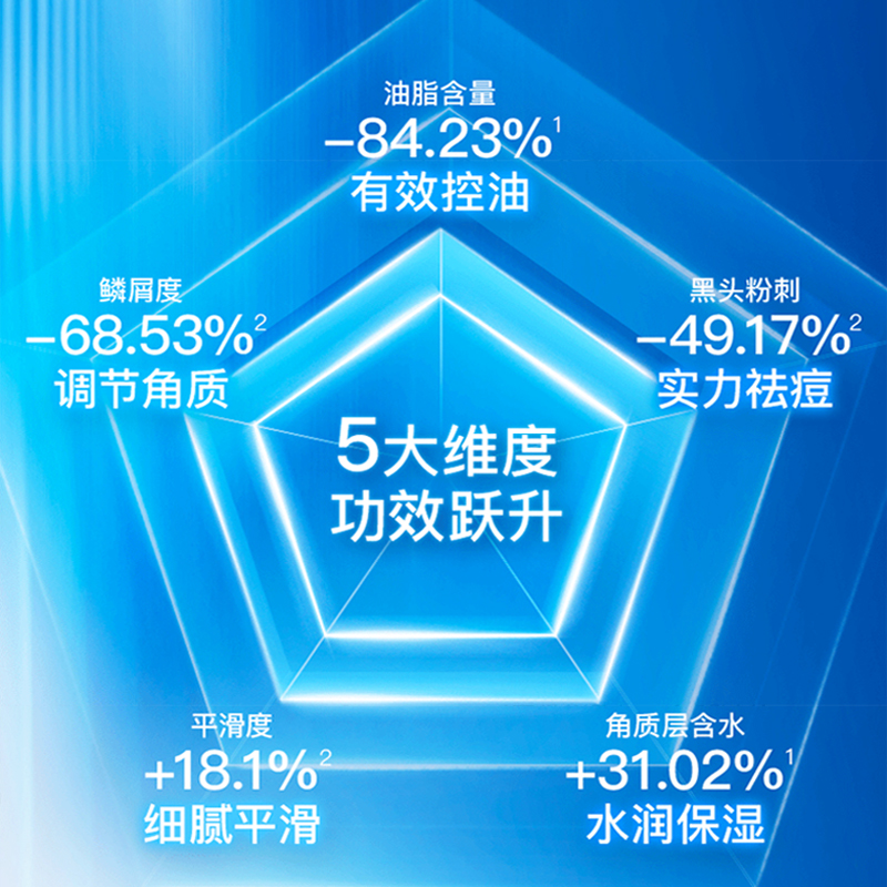 EIIO奕沃清洁泥膜去黑头白头收缩清洁毛孔补水涂抹式面膜男女通用 - 图1