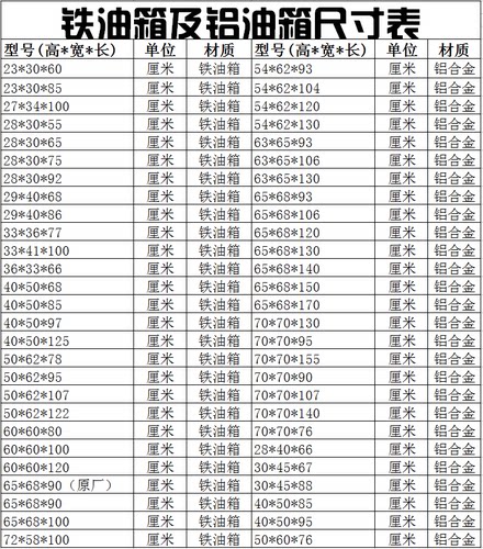 重汽铝合金油箱豪沃大货车柴油箱天龙铝油箱燃油箱解放J6货车油箱 - 图2