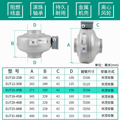 绿岛风管道抽风机强力厨房排烟换气扇离心增压风机工业送排风机 - 图1