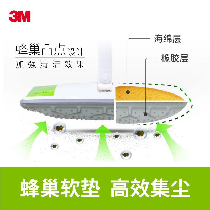 正品3M思高静电除尘纸拖把家用平板一次性湿巾干巾懒人地板免手洗-图0