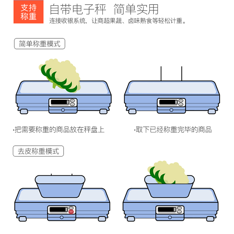 美团称重商超收银机一体机电子秤水果店麻辣烫熟食店收银秤生鲜果蔬超市秤便利店商用触摸屏散装称重收银一体 - 图2
