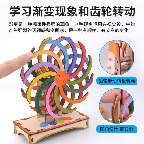 科学实验科技小制作神奇之窗儿童手工套装学生创意发明趣味教具 - 图1