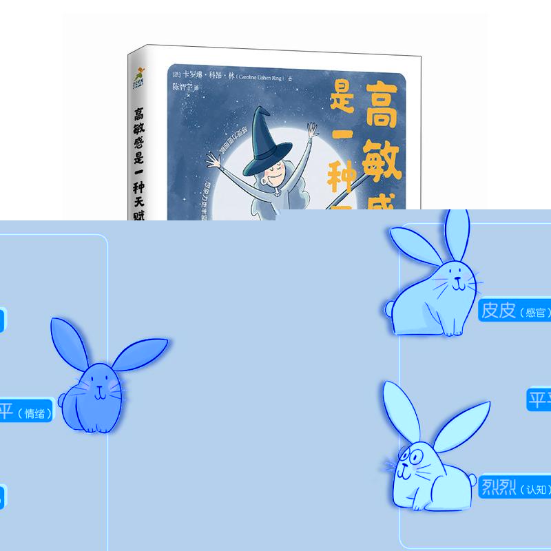 正版包邮 高敏感是一种天赋 漫画版 [法]卡罗琳·科昂·林（Caroline Cohen Ring） 陈智宇 -人民邮电出版社 - 图3