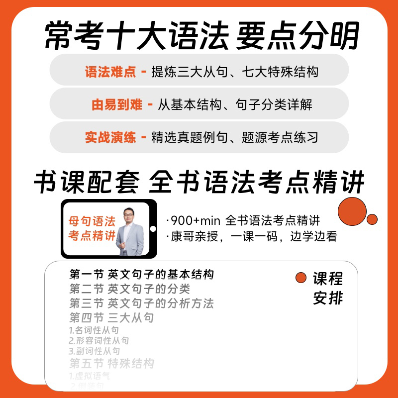 现货速发】陈正康2025考研英语带你学母句核心语法长难句突破陈正康长难句解析英语一英语二历年真题长难句精解真题同源语法书-图1