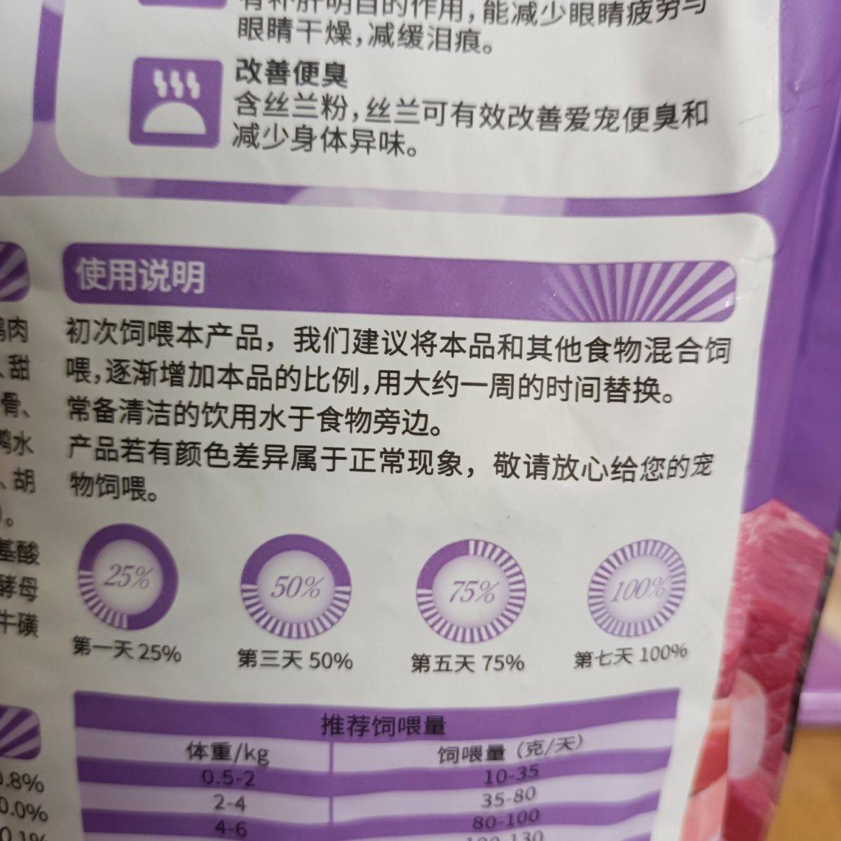奥丁猫粮3斤成猫幼猫通用猫粮全阶段增肥发腮英短美短通用型干粮,淘宝优惠券,粉丝福利购,淘宝优惠卷