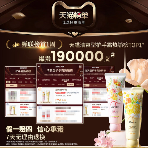 【护手润体任选】蔻斯汀护手霜身体乳补水保湿滋润清爽不油腻夏季 - 图0