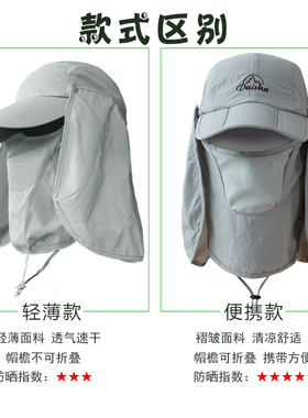 周星驰同款旅游帽团体户外