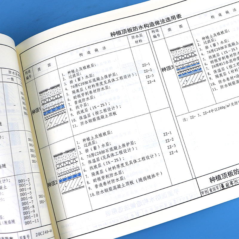 正版国标图集 20CJ40-44建筑防水系统构造（四十四） - 图2