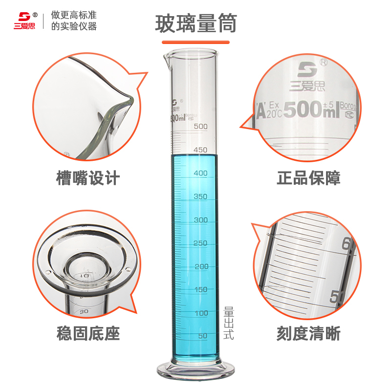 三爱思玻璃量筒带刻度A级可过检直型高硼硅耐酸碱实验室量器材0.5 1 5 10 25 50 100 250 500 2000mL磨口具塞 - 图0