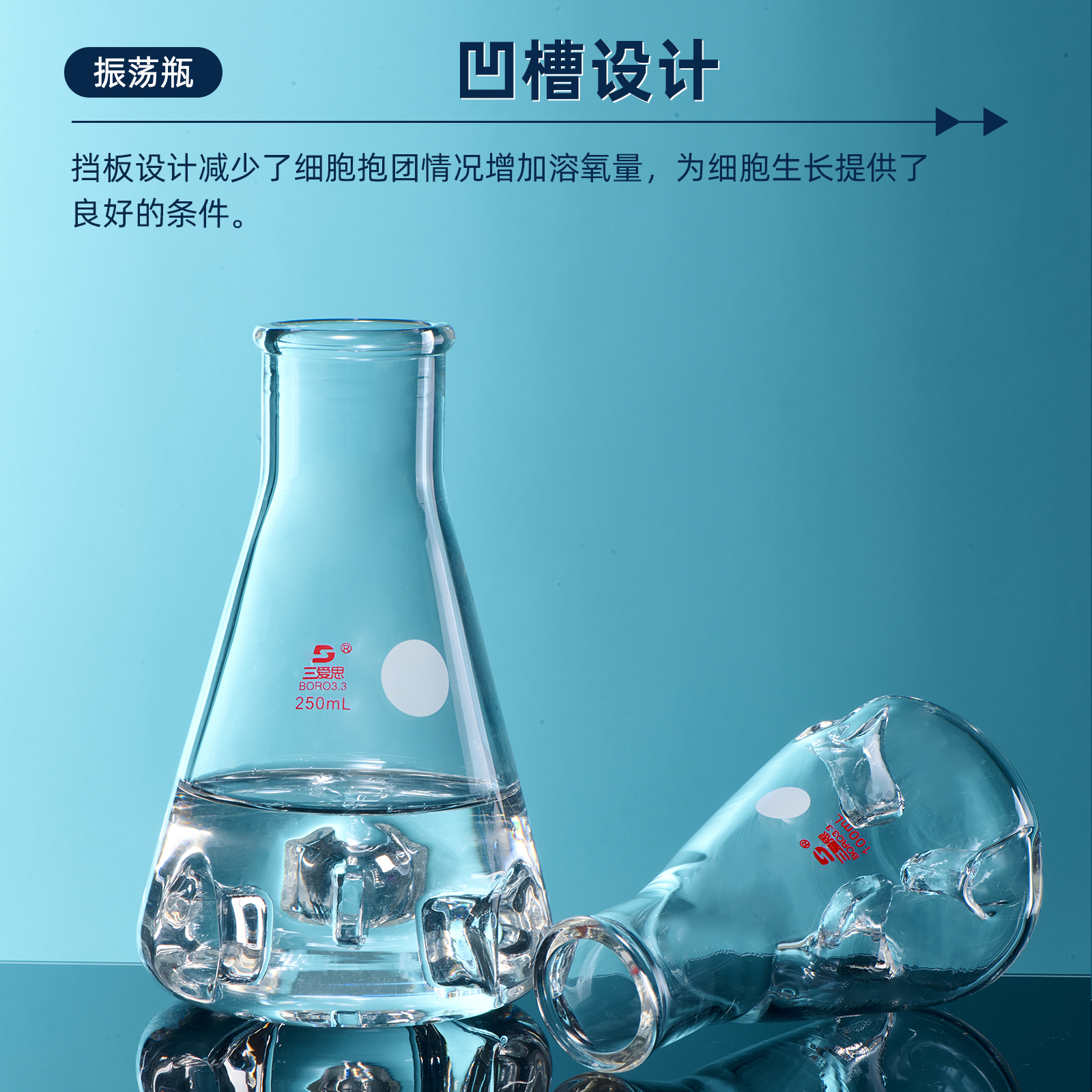 三爱思振荡瓶具挡板震荡三角烧瓶摇菌瓶三凹槽摇瓶玻璃仪器锥形瓶化学生物100 250 500ML 1-5L实验室耗材 - 图1