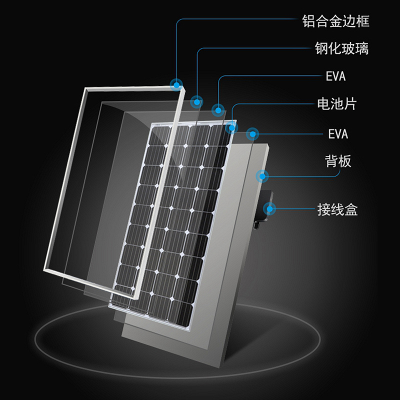 星火18v150w单晶监控专用太阳能板光伏发电组件充12v电池家用户外