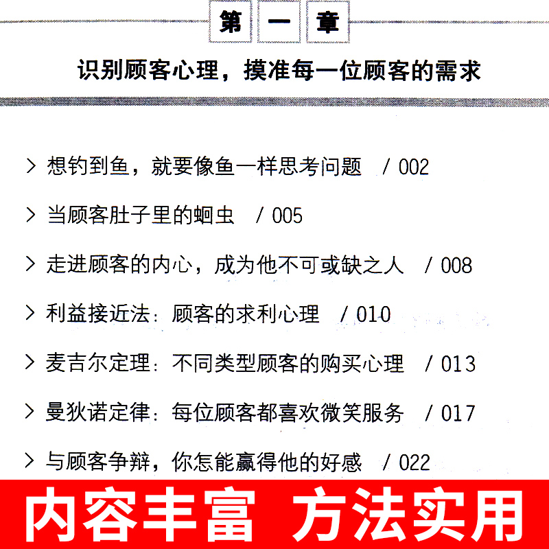 6册 销售就是要玩转情商管理类书籍营销口才顾客行为心理学就是会把话说到客户心里去市场沟通技巧话术大全二手房地产樊登推荐圣经 - 图2