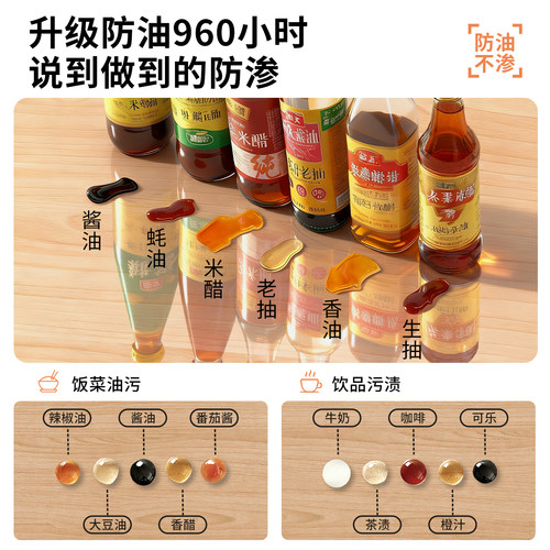 免洗pvc桌布茶几垫透明桌垫软玻璃水晶板防水防油防烫桌面保护垫 - 图1