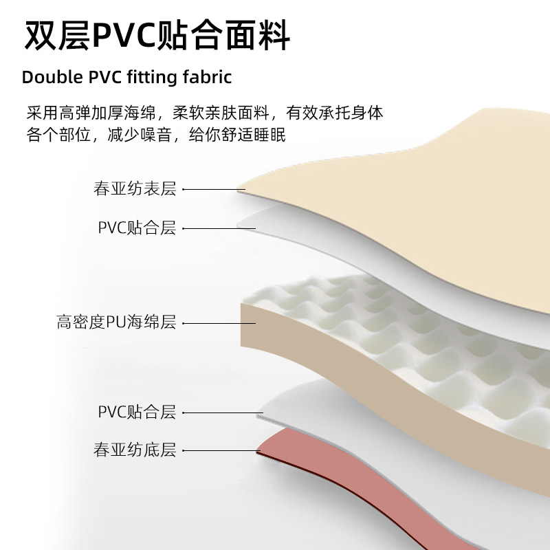 帐篷充气床垫户外露营气垫床自动充气垫双人家用帐篷睡垫打地铺 - 图1