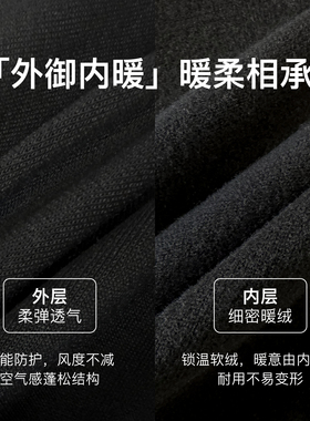 zauo防寒暖绒口罩保暖骑行护脸