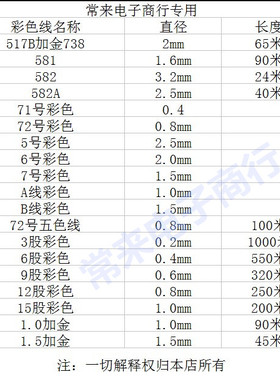 七彩编织绳diy手链端午节五彩绳