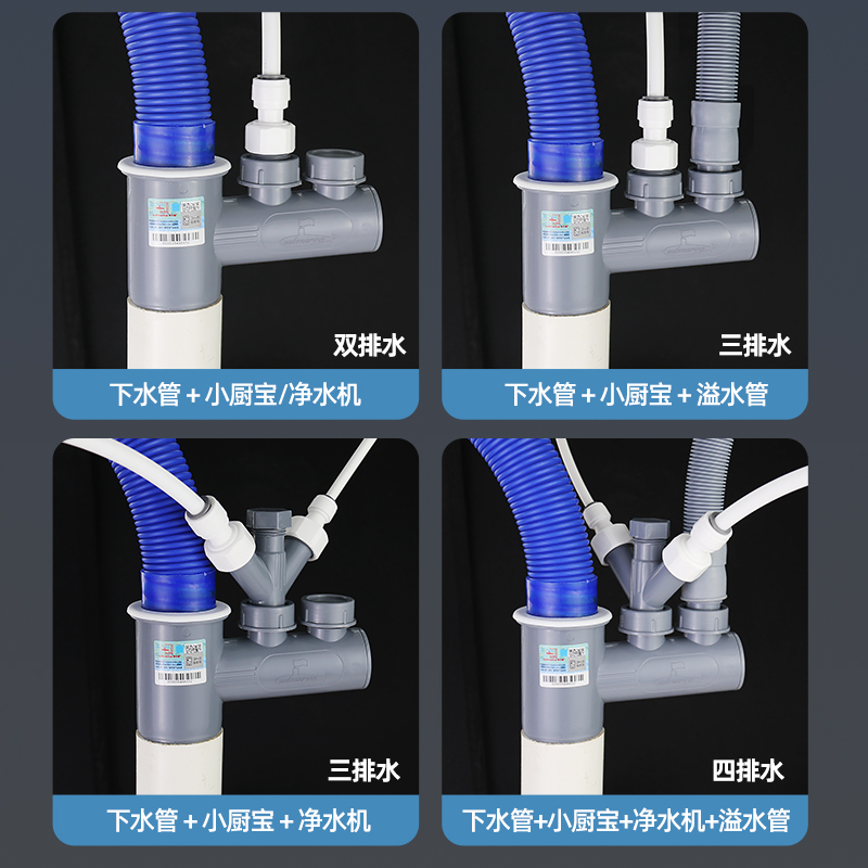 潜水艇厨房三通下水管排水管道三头通接净水器洗碗机烘干机家用头 - 图1