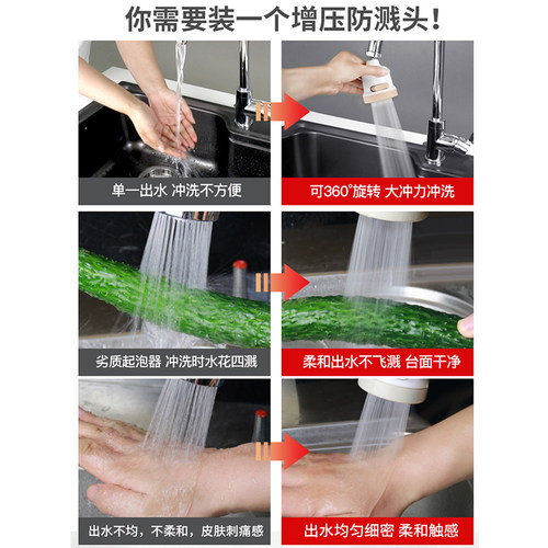 潜水艇水龙头防溅头嘴厨房家用净水器加长延伸器花洒节水神器 - 图1