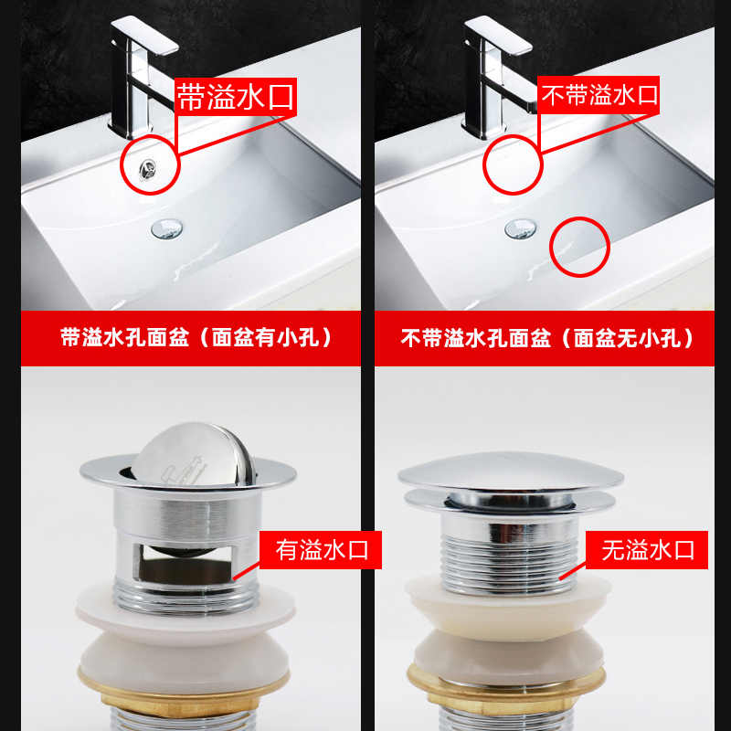 潜水艇墙排下水管防臭塞洗手盆面盆横排下水器套装脸池排水管配件 - 图2