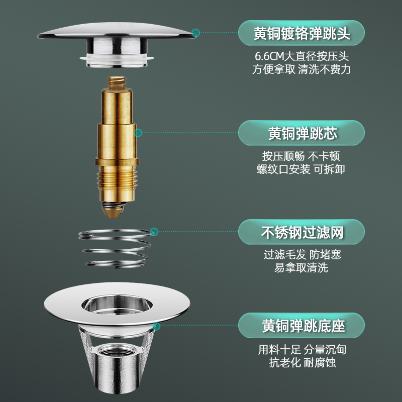 潜水艇洗手盆漏水塞下水管防返臭神器脸池面盆按压式弹跳芯通用款