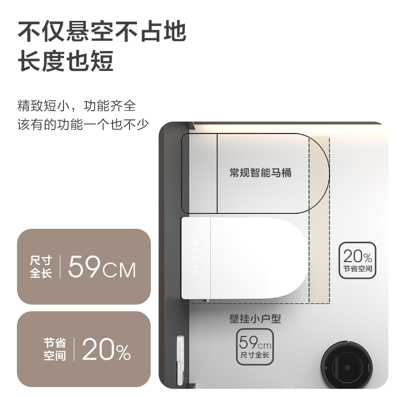 家用壁挂式智能马桶全自动虹吸式小户型坐便器悬空挂壁无水压限制 - 图1