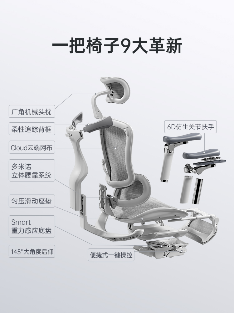 西昊人体工学椅Doro C300久坐舒适电脑椅办公座椅电竞椅子老板椅-图2