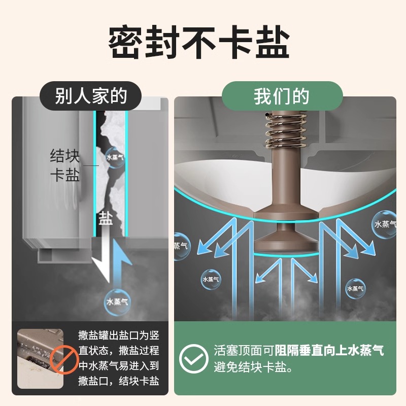 太力定量盐罐调料盒玻璃厨房调料罐防潮密封调味瓶套装控量撒盐罐