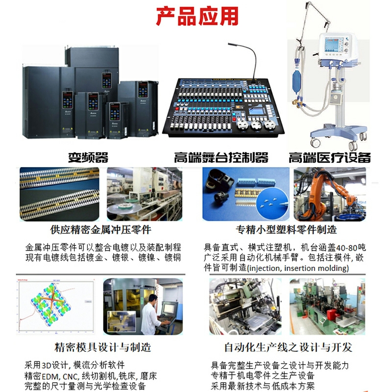 进口光电编码器高精度寿命长高端医疗增量式脉冲旋转编码器CTS291