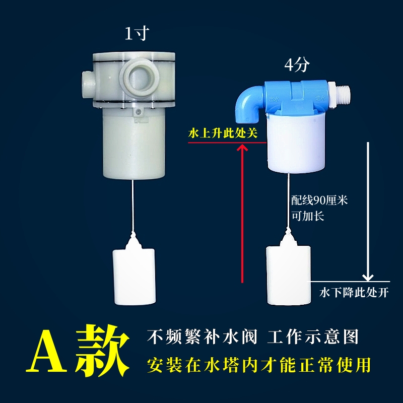 1寸浮球开关全自动水位控制阀水塔不锈钢阀塑料阀门4分浮球阀 - 图3