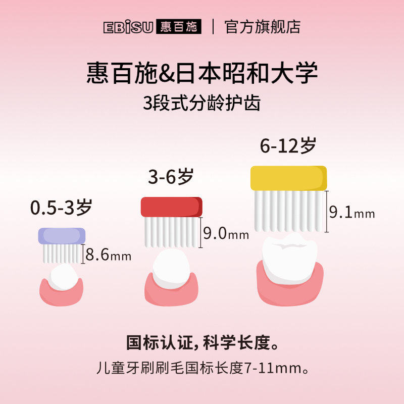 【直播同款】惠百施分龄宝宝牙刷儿童1-2-3-6-12岁以上软毛婴幼儿